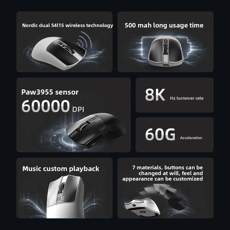IPI Fog HAZEX Mouse Wireless 8 - Tech Computer Accessories ulasan dan harga